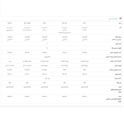 ماشین بستنی ساز نیکنام مدل دلارام