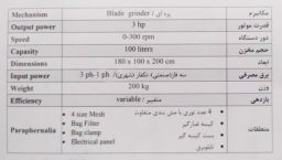 خردکن، گرانول ساز دمنوش TS-4600