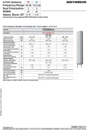 آنتن 65 درجه XXPOLE PANEL کاتراین – DBI 14.5/17