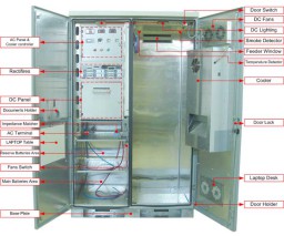 رک بیرونی تجهیزات Base Station