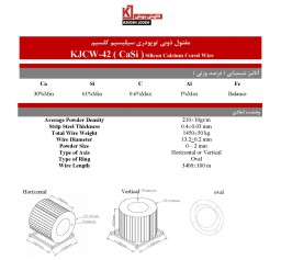 مفتول ذوبی توپودری کربن KJCW-42