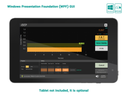 PRM۲۴۱۵A-Simple پرتوسنج و دزیمتر ۲۴۱۵ برای ذرات گاما و ایکس