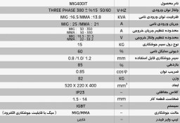 دستگاه جوش اينورترميگ و الكترود ایران ترانسMIG400IT