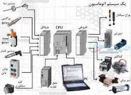 پی ال سی سیستم ها و تجهیزات کنترل و اتوماسیون