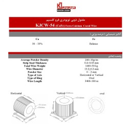 مفتول ذوبی توپودری فرو کلسيم KJCW-54