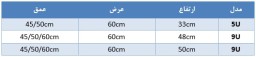 رک دیواری مدل WM Rack