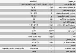 دستگاه جوش اينورتر ميگ مگ و الكترود ایران ترانسMIG550IT